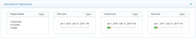 portal_programs_cycles_details